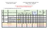 Đề cương ôn tập Giữa kì 2 Vật lí 10 năm 2024–2025 trường THCS-THPT Cửa Việt (Quảng Trị)